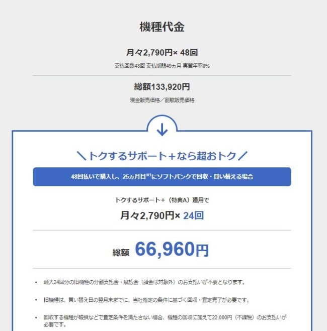 Igzo有機el 超音波式指紋認証 1インチセンサーカメラを搭載したスマホ Aquos R6 の買い得度