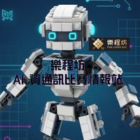 樂程坊｜AI資通訊比賽情報站