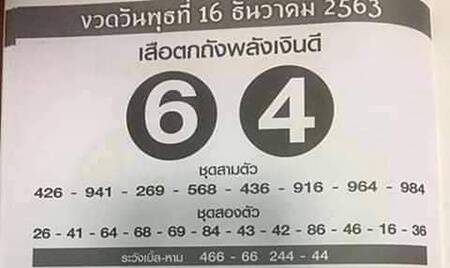 แนวทางหวยรัฐบาล 16/12/63