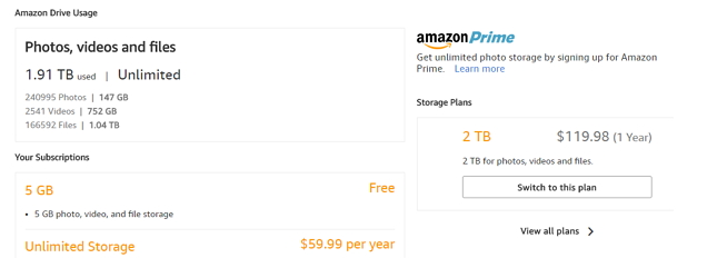 你也被套牢了嗎？Amazon Drive取消無限儲存空間方案，一堆網友的檔案不知怎麼救