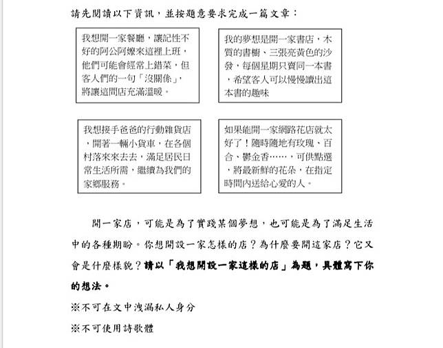 會考寫作 我想開設一家這樣的店 國教團 要發揮想像力觀察力 自由電子報 Line Today