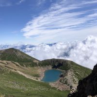 こころの医師、雑談室に戻しました