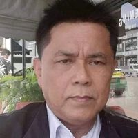 กลุ่ม(สิงห์​ฟรีแลนด์)​