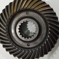 เฟือง เกียร์ Gears industrial