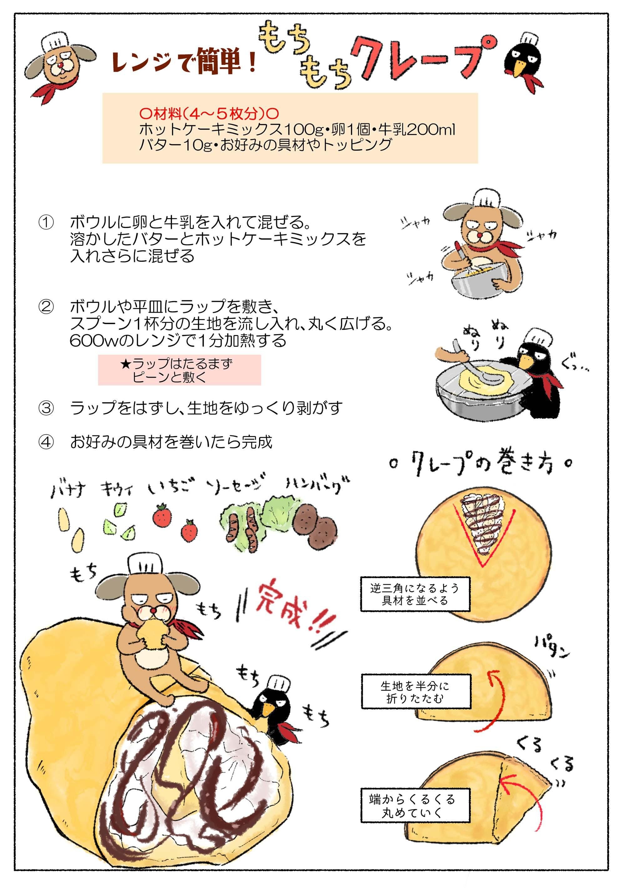 漫画】クレープは9割5分チョコバナナ。スイーツを食べるとき、胃は