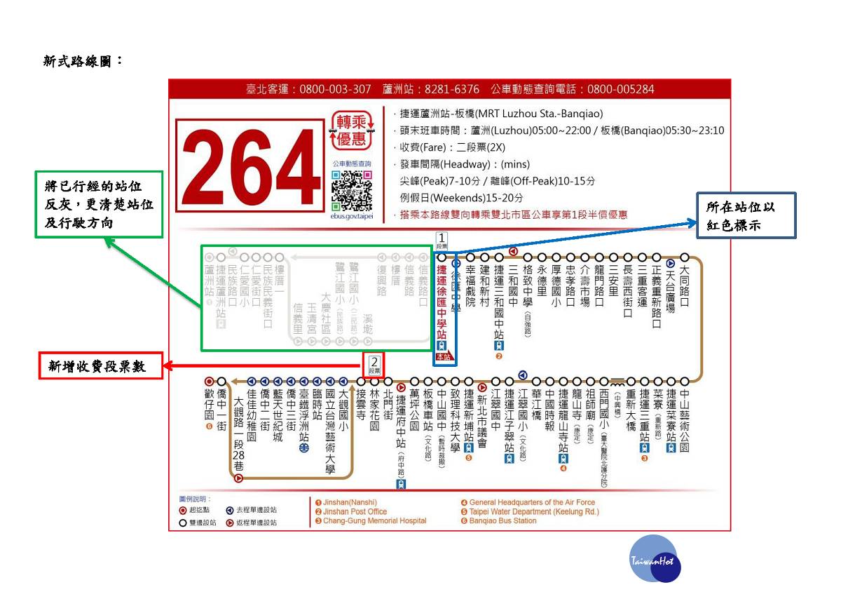 新式公車路線圖增3功能新北11月全數更新完成 台灣好新聞 Line Today
