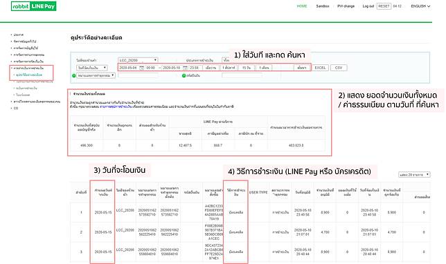 วิธีเช็ครายละเอียดการชำระเงินของลูกค้า และ การโอนเงินเข้าบัญชีธนาคาร
