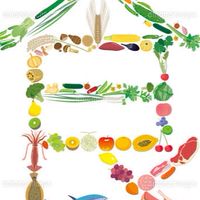食育について語ろうコミュニティ