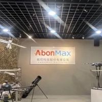 AbonMax銘旺科技（測試）