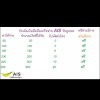 MEEN​  SHOP​ รับเติมเงินมือถือ​ บัตร์เติมเกมราคาถูก​