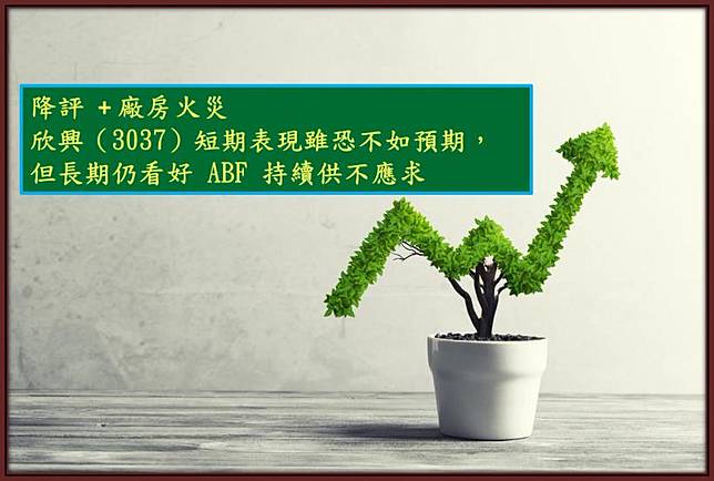 降評 廠房火災欣興 3037 短期表現雖恐不如預期 但長期仍看好abf 持續供不應求 Cmoney Line Today