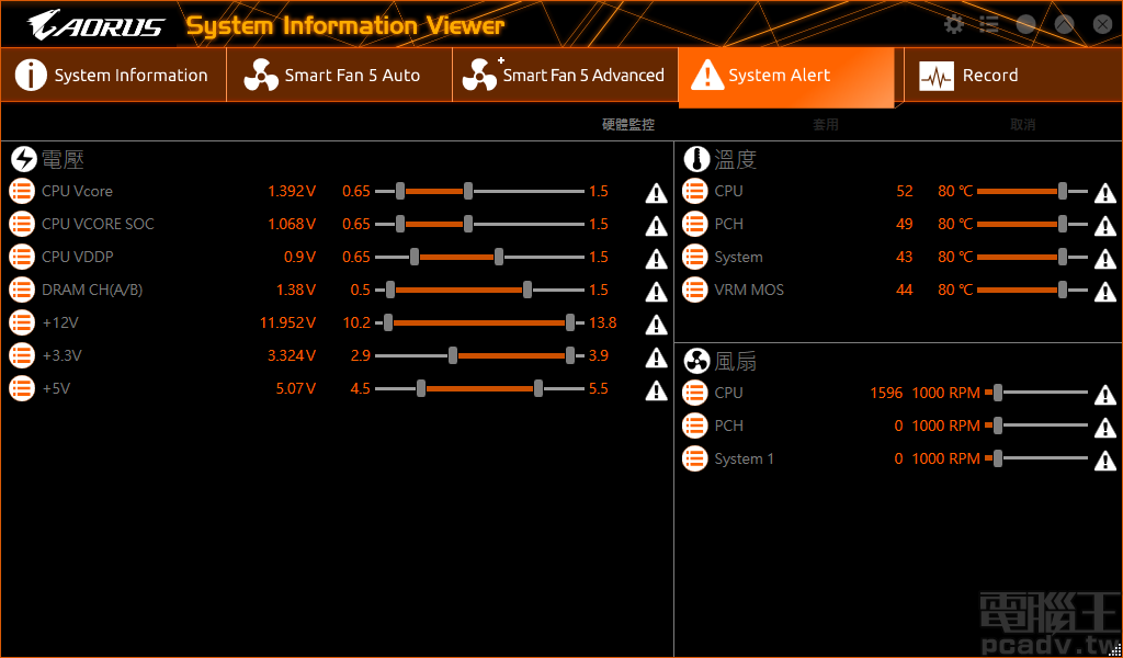 ▲ System Information Viewer 亦可提供保護警告機制，當監測數值超過上下限範圍即警告使用者。