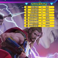 Marvel Future Fight By BigBear