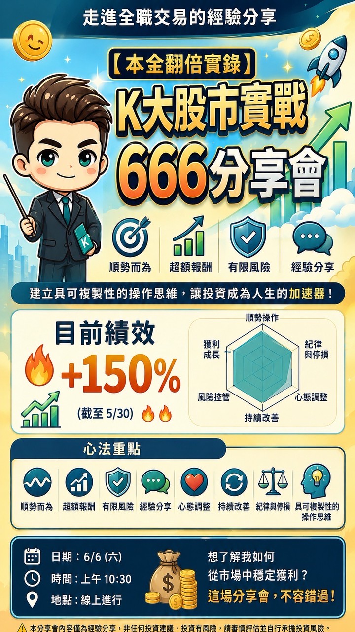 【K大本金翻倍股市實錄】666分享會_6/6(六) 10:30