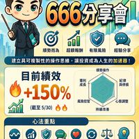 【K大本金翻倍股市實錄】666分享會_6/6(六) 10:30
