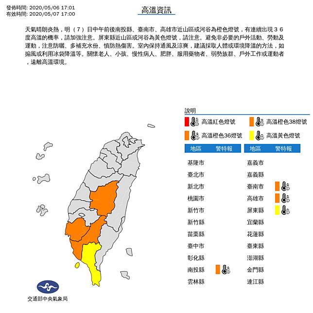 台南、澎湖日曬「紫爆」！週四各地炎熱 下週一鋒面過境