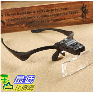 [106玉山最低比價網] 鋼鐵蒼穹 軍事高達模型用 頭戴式放大鏡帶LED燈 配1.0-3.5倍5鏡片 (_i15)