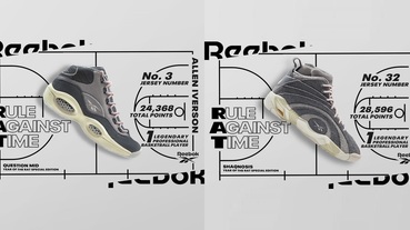 新聞分享 / 迎接鼠年到來 Reebok 賦予 Shaqnosis 與 Question Mid ‘Year of the Rat’ 主題