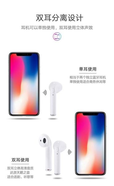 藍芽耳機蘋果無線藍芽耳機iphone7耳塞式8P耳麥X手機6s通用華為oppo小米vivo全館 萌萌