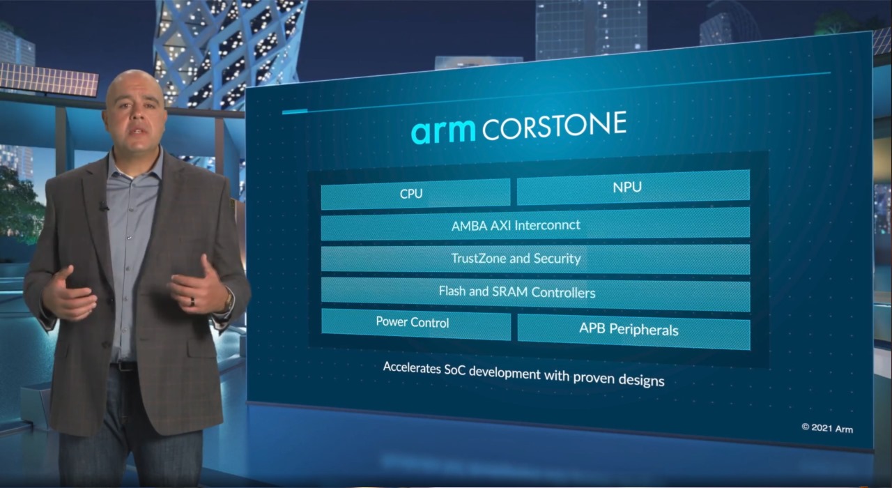 Corstone硬體子系統將能加速軟體開發與驗證流程。