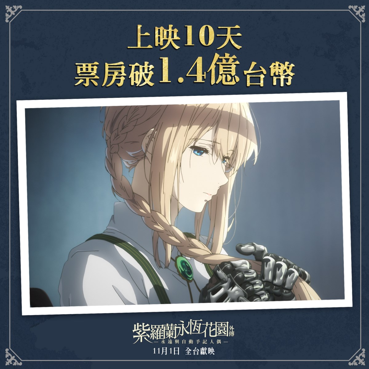 紫羅蘭永恆花園外傳 票房