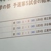 ディベート甲子園出場する中高生の集い(復活)