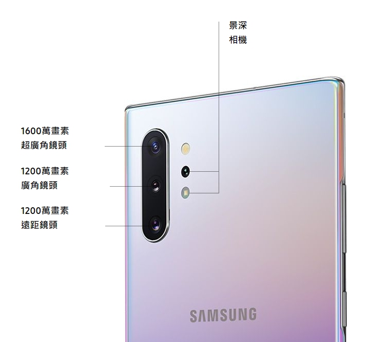 Samsung Note 10+ 景深相機即為 ToF 鏡頭的具體應用。