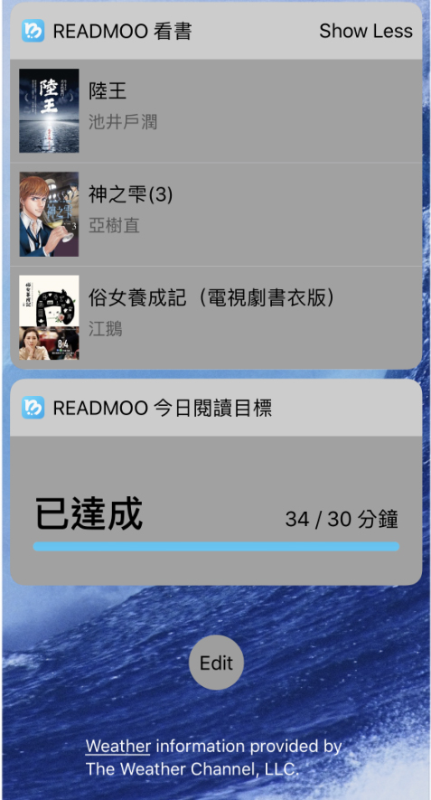 iOS版支援Widgets小工具：使用者可以在手機螢幕上看到最近閱讀的三本書，以及是否達成今天的閱讀目標。 