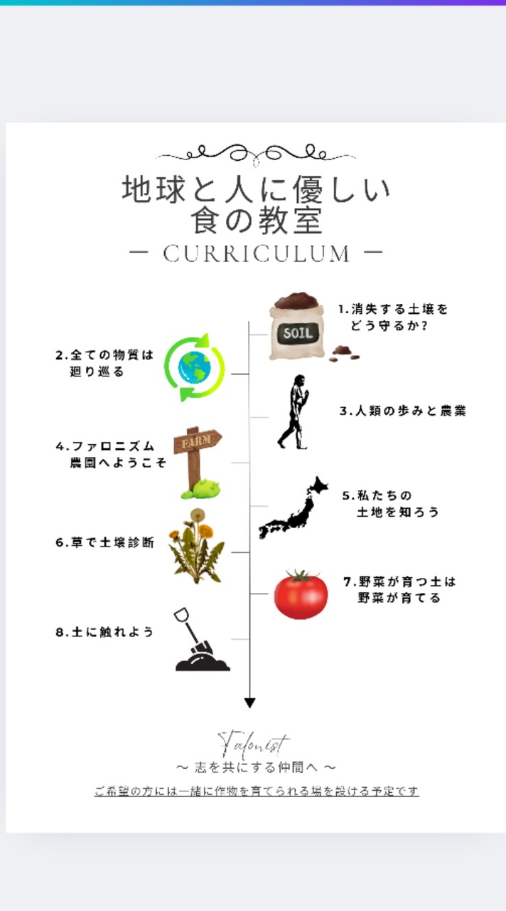Nature-falo 坂口 巧　地球と人に優しい食の教室　