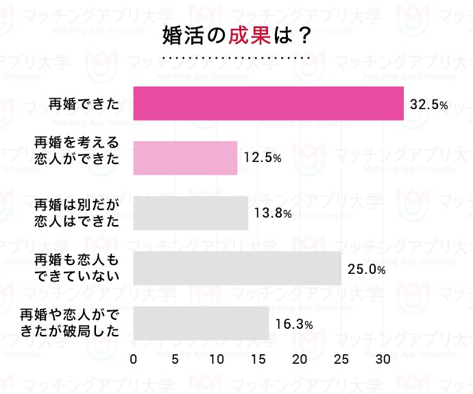 成功した救出作戦を称える チャビン デ ワンタル英雄博物館 在ペルー日本大使公邸占拠事件の記憶