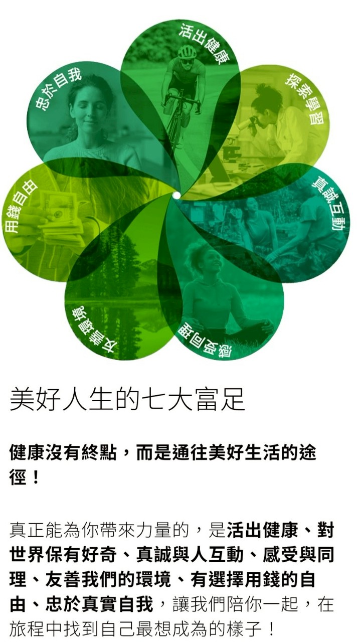 美樂家超市～惠雯總監群
