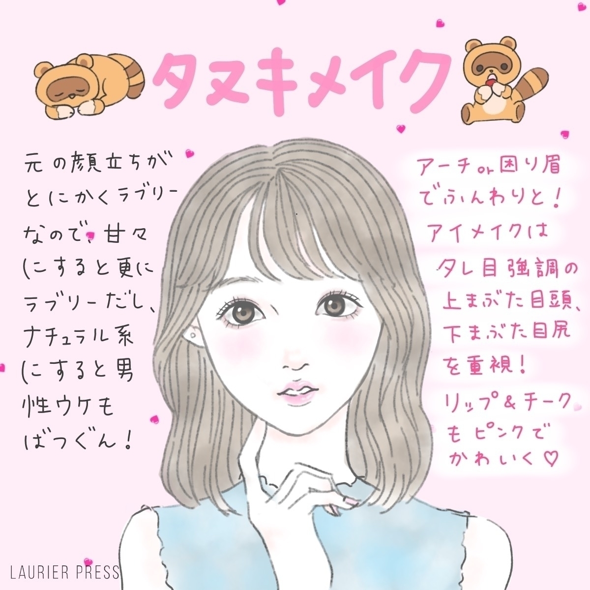 貍貓妝容