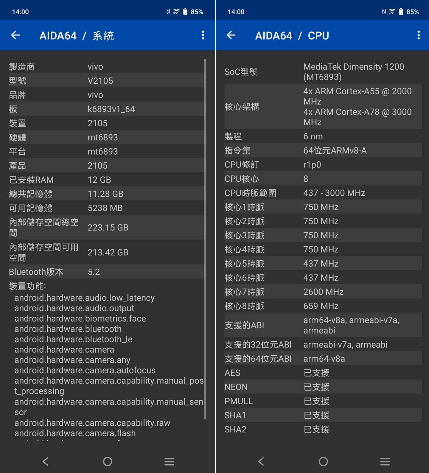 透過 AIDA64 查看 X70 Pro 的規格細節，圖為系統與 CPU 資訊。SoC 搭載聯發科的天璣 1200，為 8 核心架構處理器，記憶體為 12 GB，儲存空間為 256 GB。