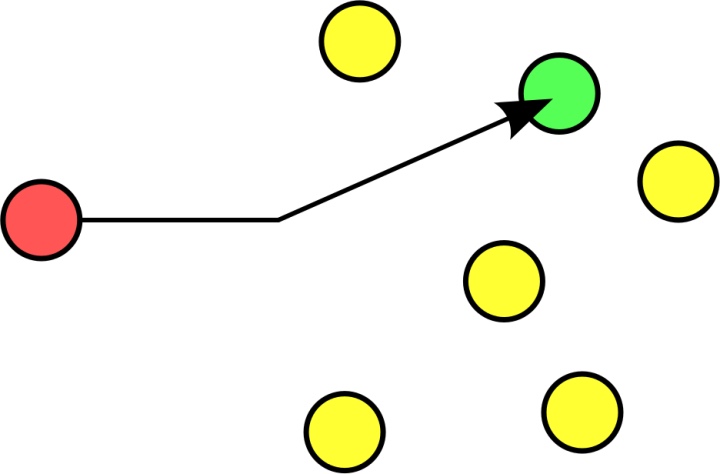 傳統的單播路由只能將音訊傳輸至單一裝置。