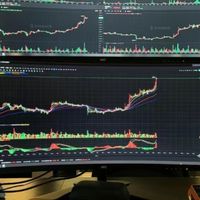 加密貨幣合約帶單內部群