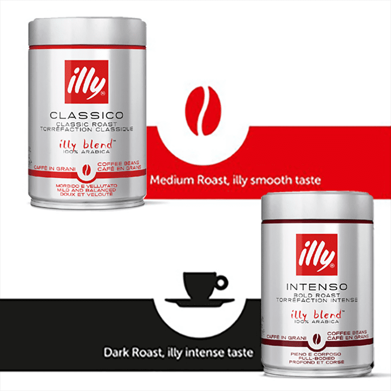 illy意利咖啡經典咖啡豆，義大利進口，精選阿拉比卡咖啡豆製成，飲用無負擔。中培咖啡豆帶有淡淡花香味，口感溫和柔順，香醇回甘。深培咖啡豆擁有柑橘花香、烤杏仁與堅果味，伴隨著巧克力的苦調與黑糖的微甜，適