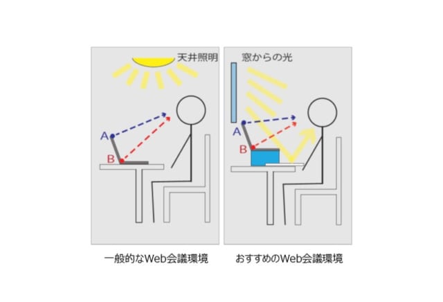 書き順が分かりづらい漢字ランキング 3位は 潟 2位は 飛 １位は