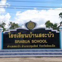ผ้าป่าเพื่อการศึกษา“คืนสู่เหย้าชาวฟ้า-แดง”ปี66