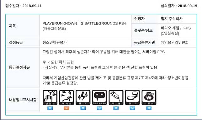 Pubg 年底前登陸ps4 不再pc Xbox 獨家