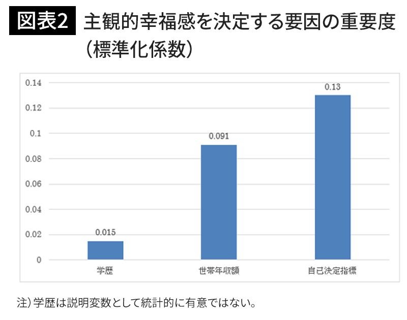 体を洗ってから湯船に浸かる という入浴方法が間違いである理由