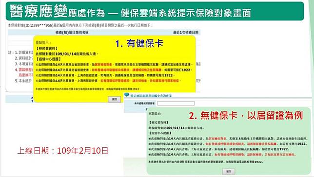 健保卡一插 跳出中港澳旅遊史 上線了 健保全面開放防民眾隱瞞 Cnews 匯流新聞網 Line Today