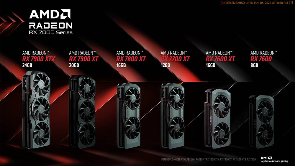 AMD Radeon RX 7600 XT: New Graphics Card Targeting RTX 4060, Price and Performance Comparison