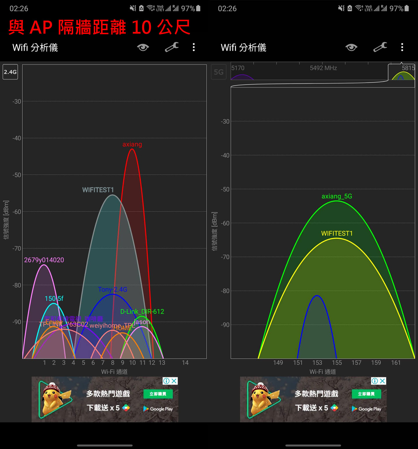 NETGEAR WAX610 商用 Wi-Fi 6 無線 AP 開箱評測：雲端管理系統 Insight Pro 更為管理帶來高效率！