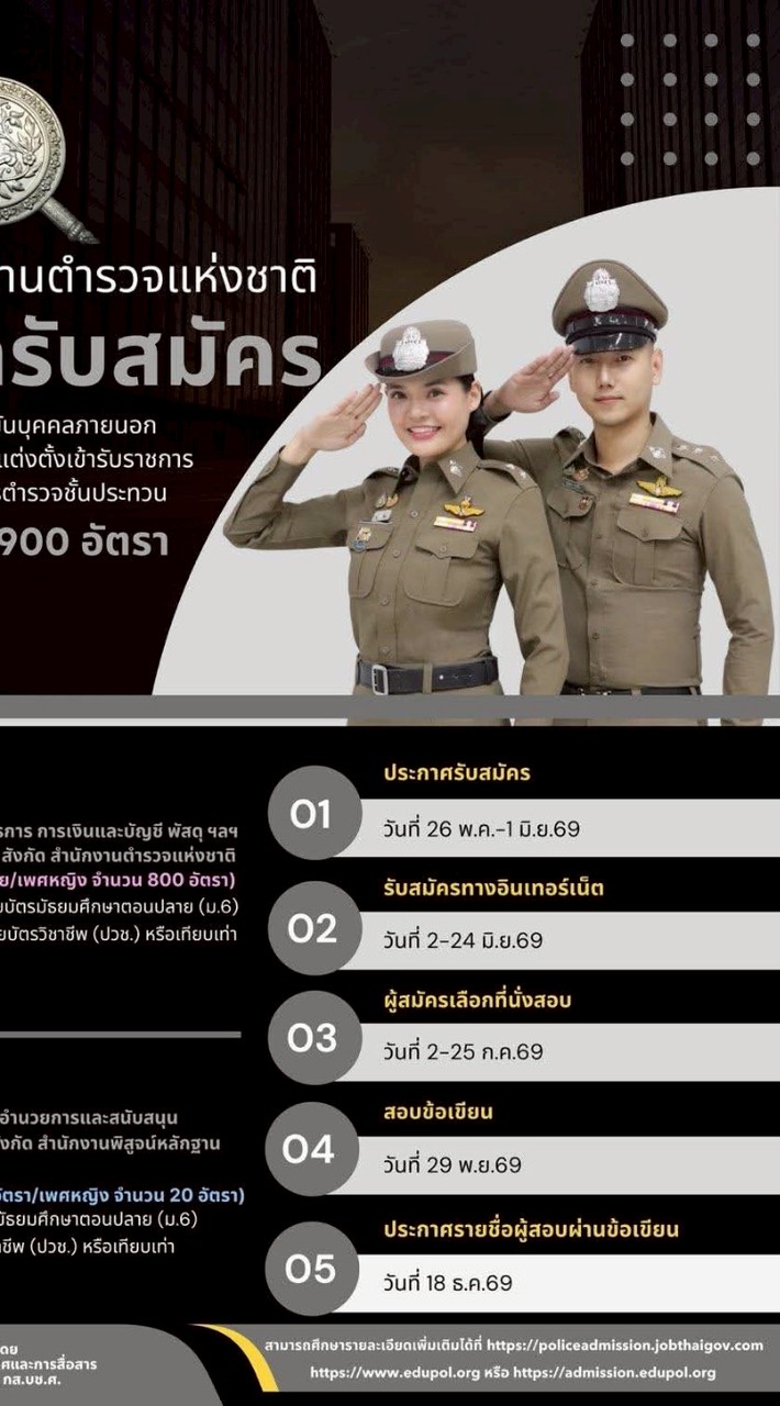 หาเพื่อนสอบตำรวจ69