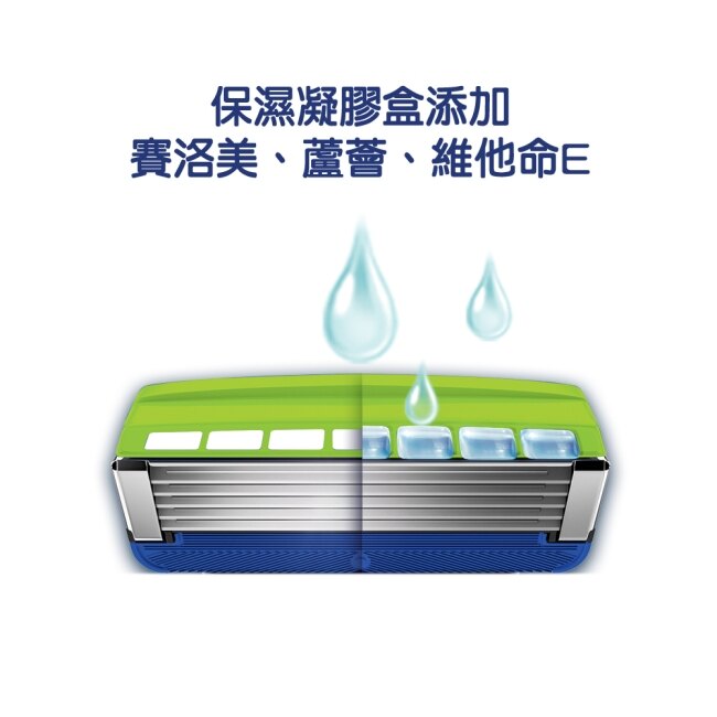 舒適水次元5 Premium(敏感肌用)刮鬍刀片4入裝