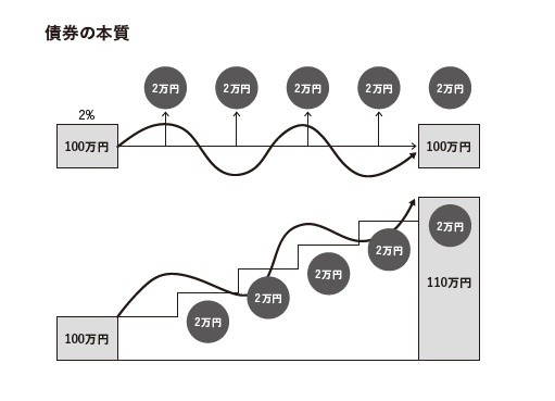 夢の国 は独り占めできる ディズニーを貸し切りで楽しむ唯一の方法とは