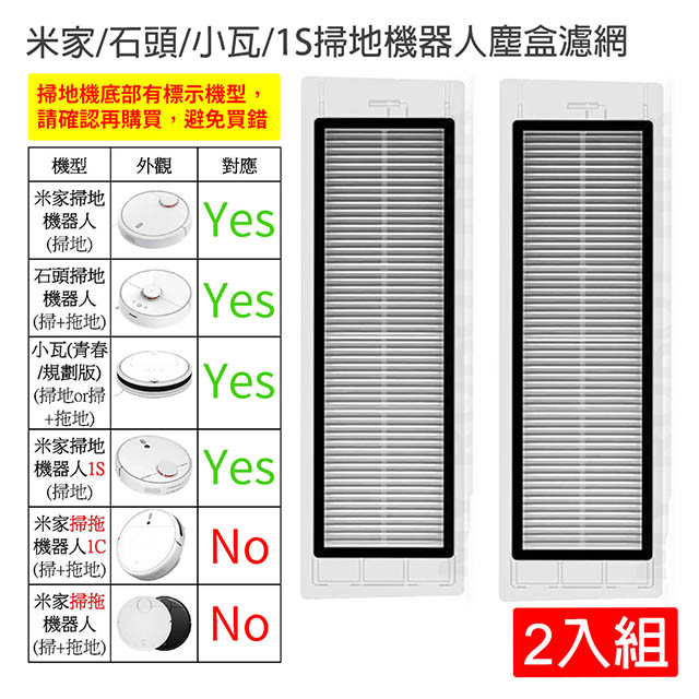 ●米家/石頭/小瓦/1S 掃地機器人皆可共用●建議更換周期3-6個月●有效過濾，杜絕二次汙染濾網於石頭掃地機器人S6 Pure不適用★選購其他配件：◆濾網◆可水洗濾網◆主刷◆可拆式主刷◆邊刷◆5爪邊刷