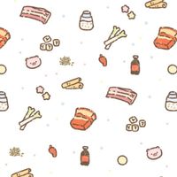 115輔大餐旅系學會新生群（日間部）