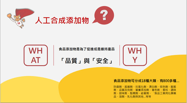 哈肯舖淨生吐司、桑葚優格吐司，使用聯華潔淨認證麵粉，成分天然、八大無添加，嚴選好食材低溫發酵手感烘焙，安心美味的生吐司