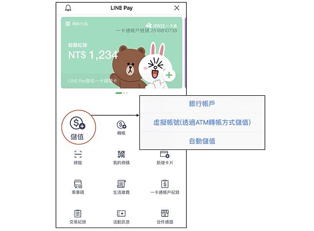 Line Pay 一卡通帳戶正式上線 儲值篇